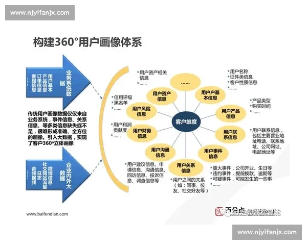 以控制技能衔接为核心的连招节奏与战场压制新思路构建与实战应用解析